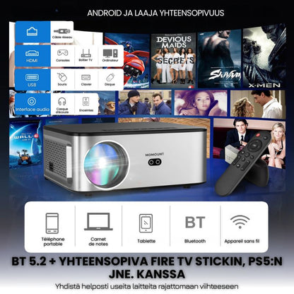 Intelligenter Full HD-Projektor – 1100 ANSI Lumen, Android 9.0, Autofokus, Wi-Fi 5G, Bluetooth 5.1 