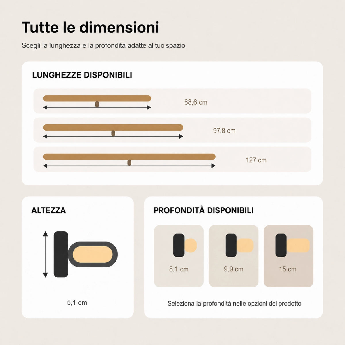 Dimensioni dell applique LED da parete